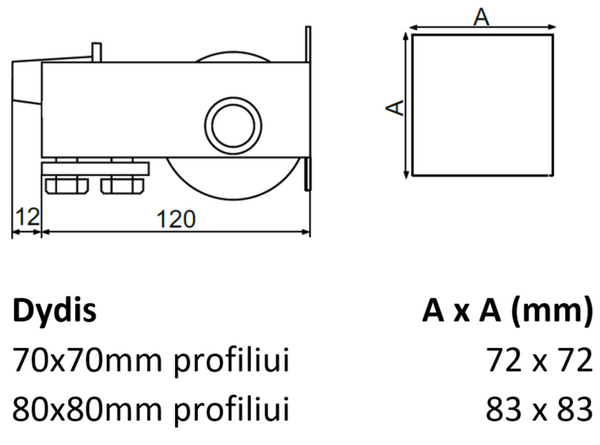 Atraminis ratukas su stabdziu ir priekiniu dangteliu.