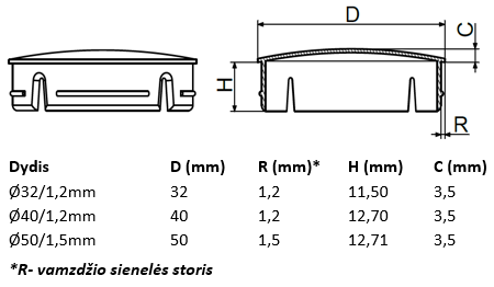 Įkalamas kamštelis metalizuotas apvalus.