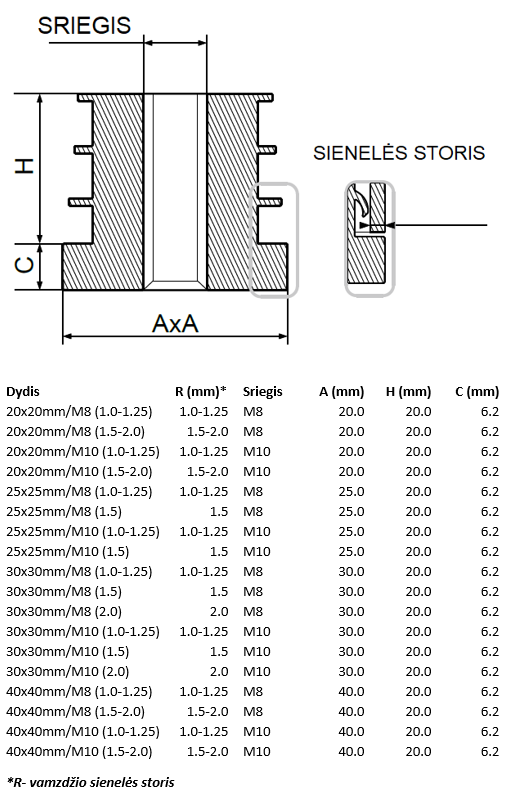 Įkalamas kamštelis kvadratinis su plastikiniu sriegiu.