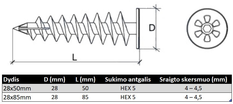 Kaistis spiralinis polistirenui
