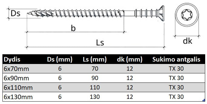 Medsraigtis reguliuojamas ileidziama TORX galva remams ir staktoms Specifikacija