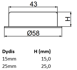 Padukas apvalus prišaudomas.