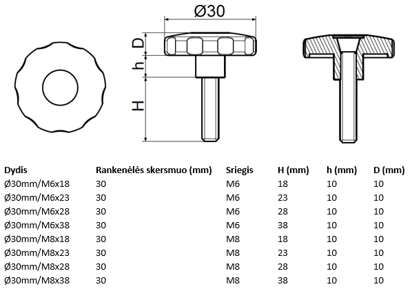 Rankenėlė ø30mm sustiprintos konstrukcijos su varžtu.