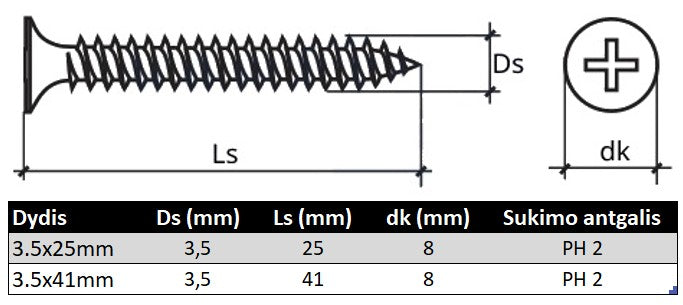 Savisriegis gipskartoniui i metala juostoje 1000 vnt. Specifikacija